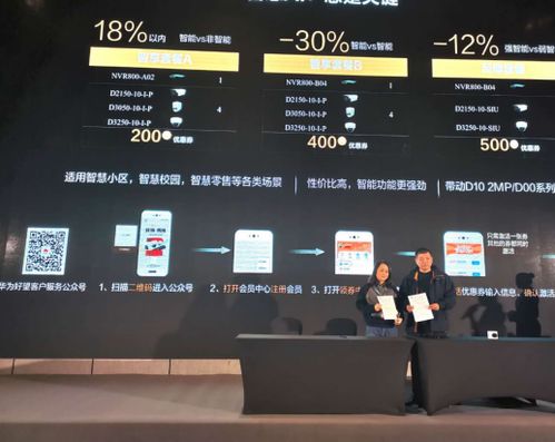 成都安防協(xié)會應(yīng)邀參加2020華為好望秋季品鑒會成都站活動